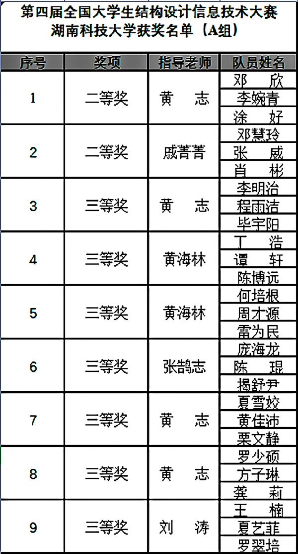 8dc97f52ccee41978b07842079c21b38.png 3044am永利集团官网