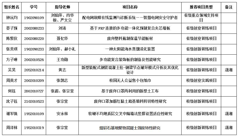 36b388d5df324a278295c67e6a49e774.jpg 3044am永利集团官网