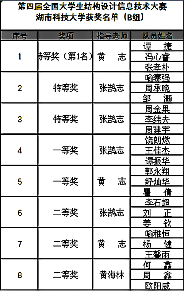 a737d2fe48f8459c8b869cc2a5dc891d.png 3044am永利集团官网