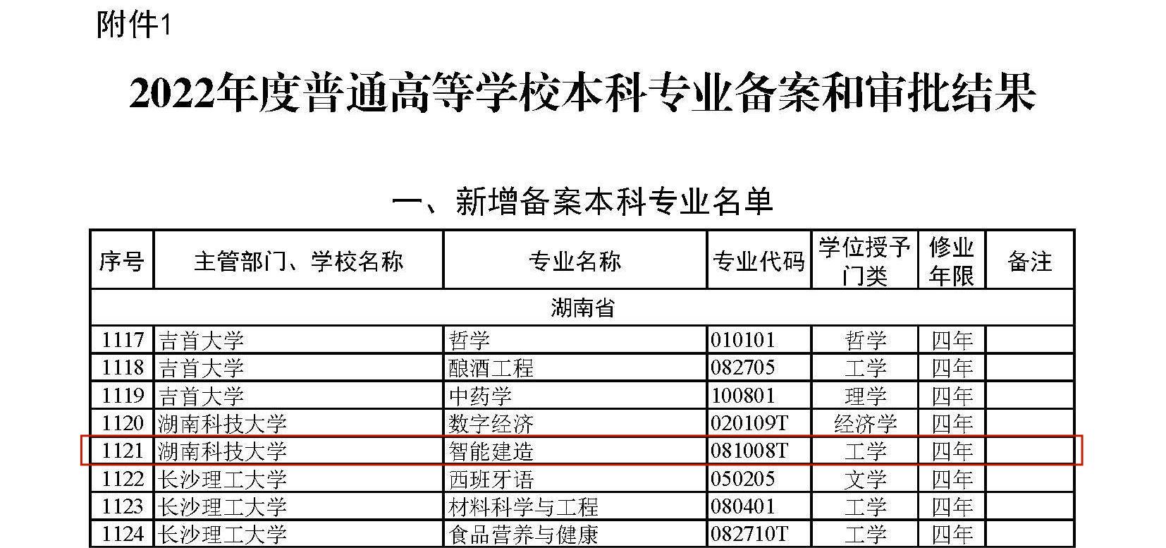 e3d8ba051c634684a45660792d17a4d4.jpeg 3044am永利集团官网