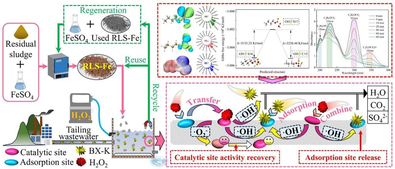 3044am永利集团官网