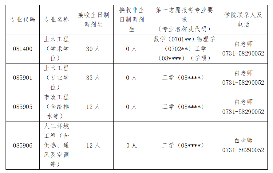 e5d2eaebf5954fb9ad8e766ec64a5f05.jpg 3044am永利集团官网