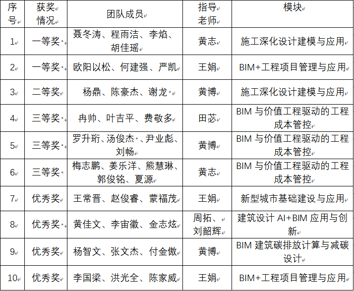 e48d1140abcf41d79e4e226243b52240.png 3044am永利集团官网